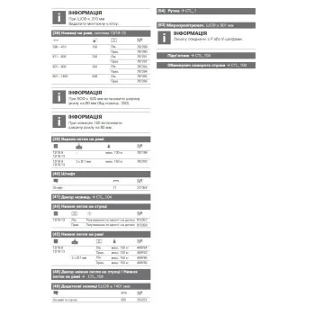 Поворотно-откидная фурнитура Roto NX для дерева - от 1 261.20 грн.